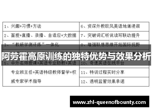 阿劳霍高原训练的独特优势与效果分析