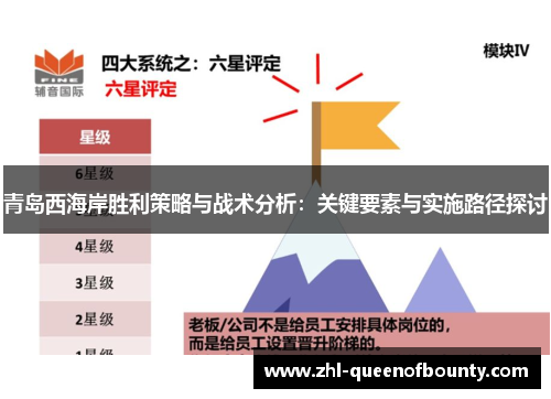 青岛西海岸胜利策略与战术分析：关键要素与实施路径探讨