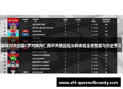 巅峰对决回望C罗对阵拜仁西甲关键战统治级表现全景复盘与历史意义