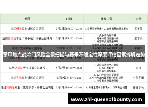 意甲焦点战冷门风险全景扫描与赛果不确定性深度评估因素拆解走势